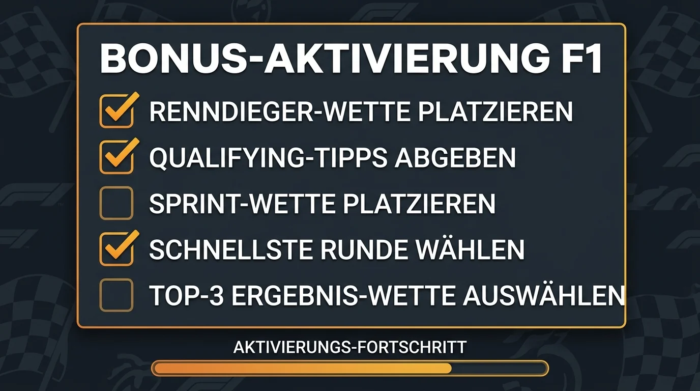 F1-Bonus Aktivierung, welche Formel 1 Wettmärkte als qualifizierend gelten