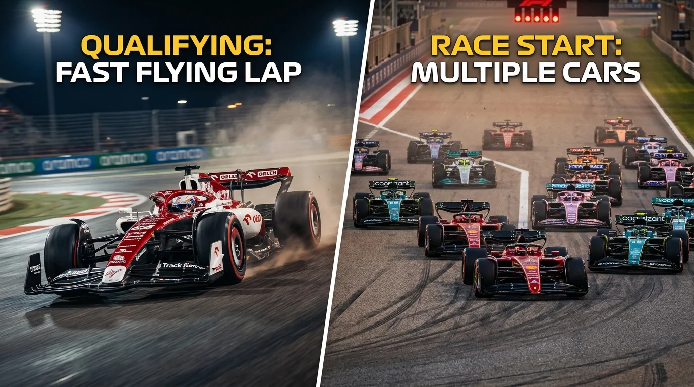 Vergleich von Qualifying-H2H und Renntag-H2H-Wetten bei Formel 1