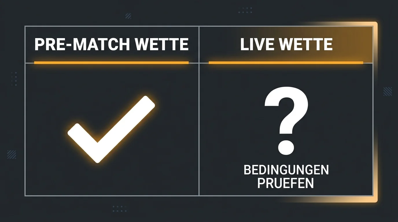 Willkommensbonus bei Formel 1 Live-Wetten nutzen, was qualifiziert für den Umsatz