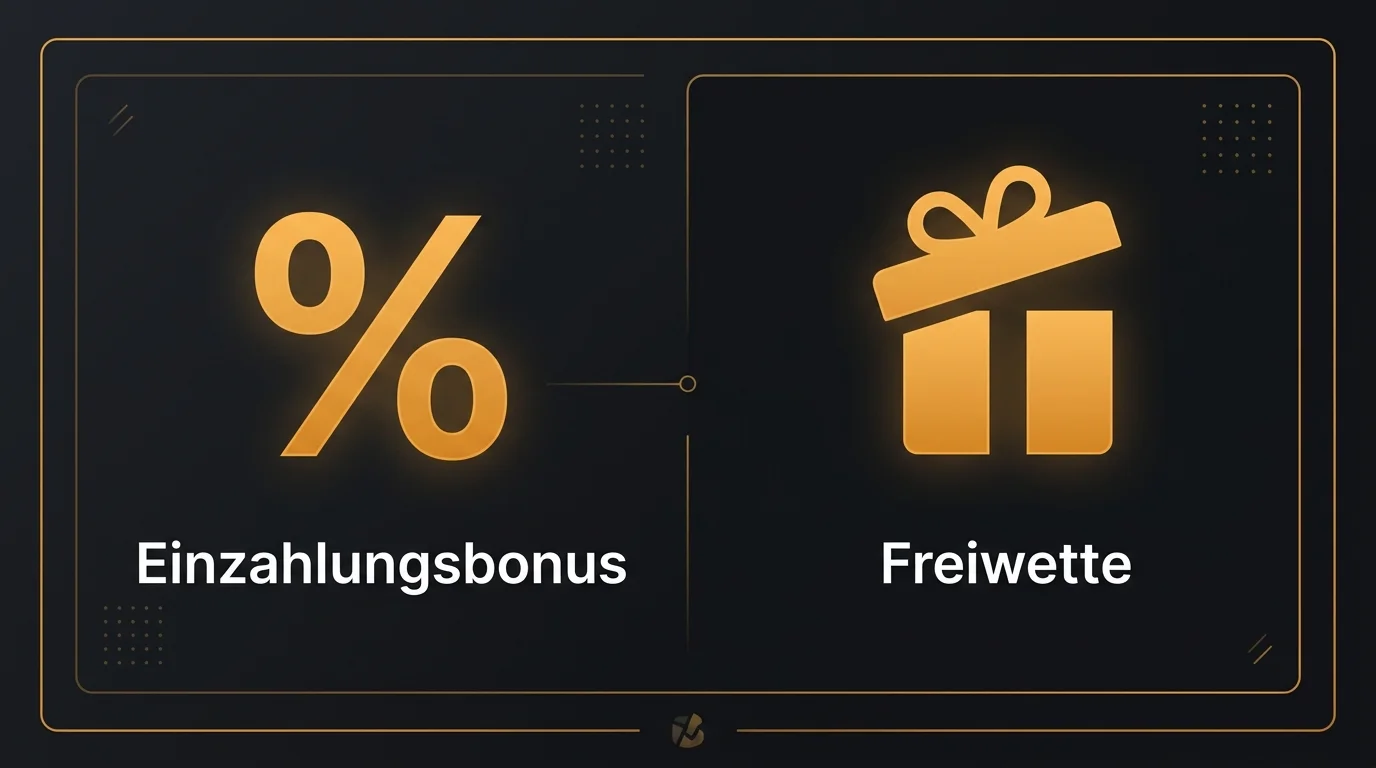 Struktur des Willkommensbonus bei deutschen Sportwetten-Anbietern — 100 Euro Decke